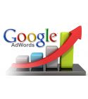 Campagne Google Ads